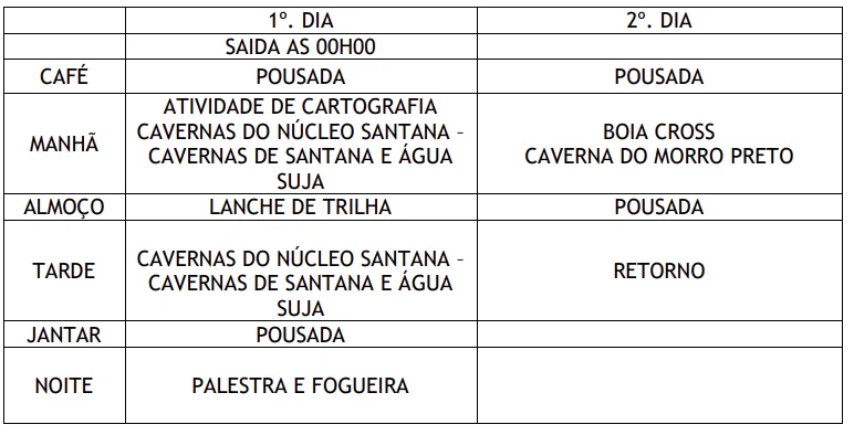 PETAR - VIAGEM DE ESTUDO PARA O PETAR PARQUE ESTADUAL TURÍSTICO DO ALTO RIBEIRA 1 petar programacao